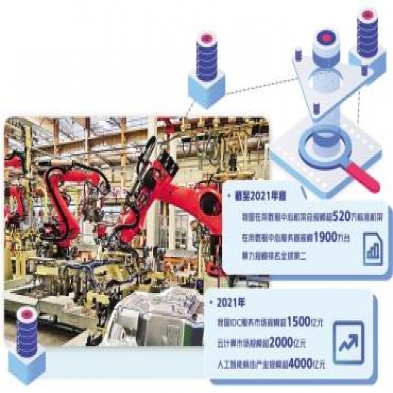 我國(guó)算力規(guī)模排名全球第二：計(jì)算正向智算跨越