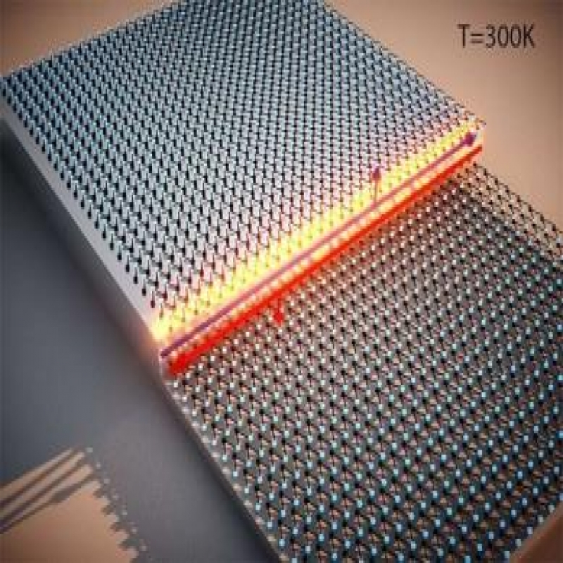 拓撲絕緣體內奇異量子效應室溫下首現，為更節能量子材料研發奠定基礎