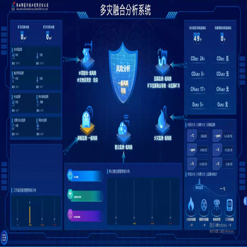 國際領先！中國煤科煤科院2項科技成果通過鑒定