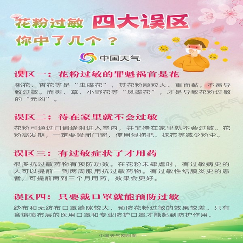 全國花粉過敏預警地圖來了 本周末八成國土過敏風險高