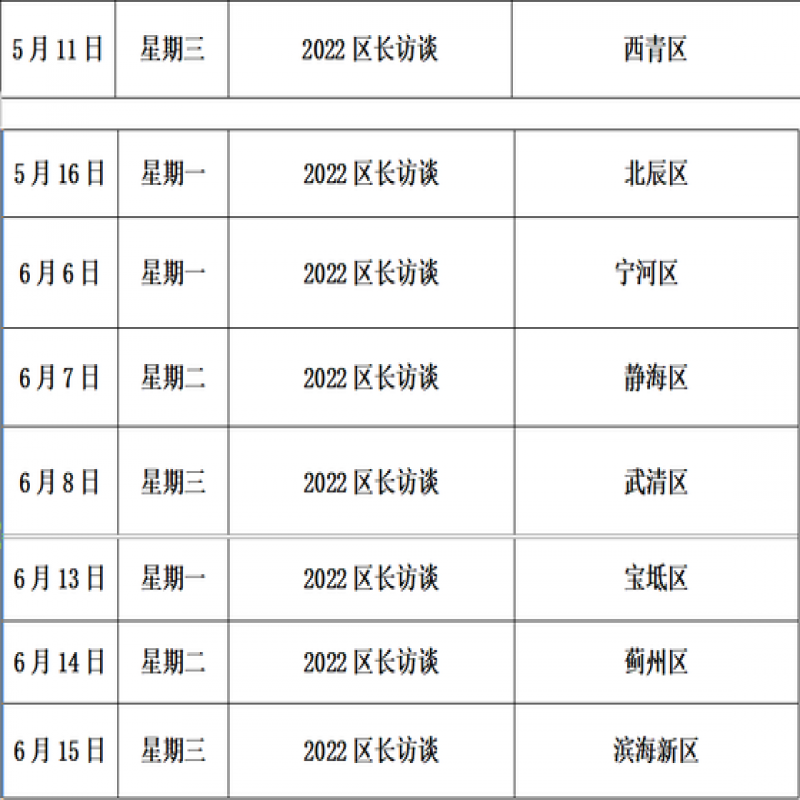 “向群眾匯報——2022區長訪談”將于4月18日正式啟動